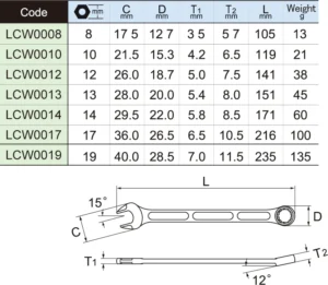Asahi LCWS7 LIGHTOOL 7-pc wrench set 8-19mm 