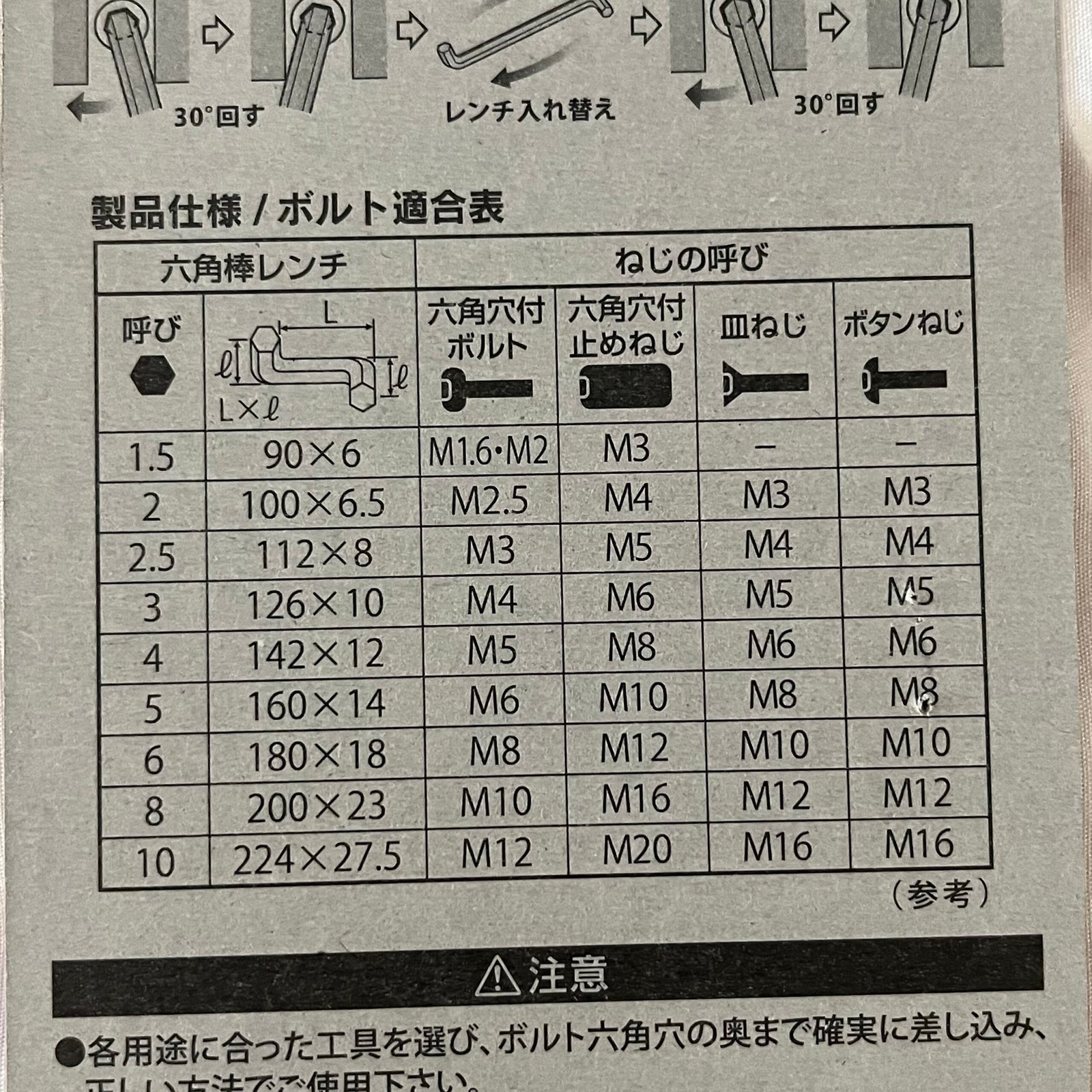 Asahi DYS0910 Long Hexagon Key Wrench Set short offset
