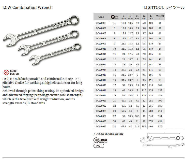 Asahi LCW Dimensions Lightool