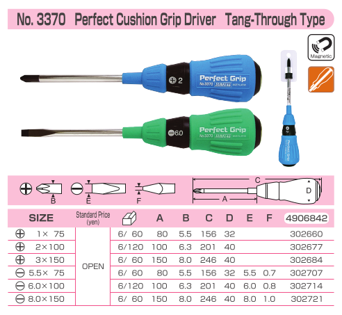 Sunflag 3370-2100 +2 Cross Phillips JIS tang thru striking