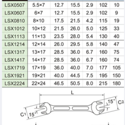 ASAHI LSX-series double open ended wrenches with lightool cuts