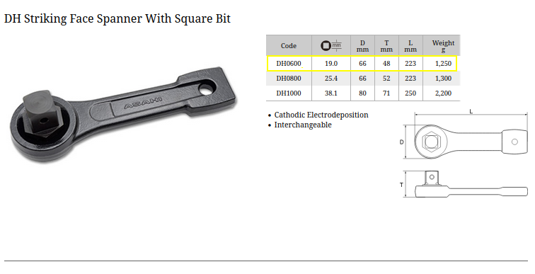 ASAHI DH Striking Face Spanner With Square Bit DH0600