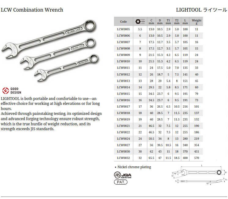Asahi LIGHTOOL dimension chart Made in Japan Japanese tools Tonical Tools
