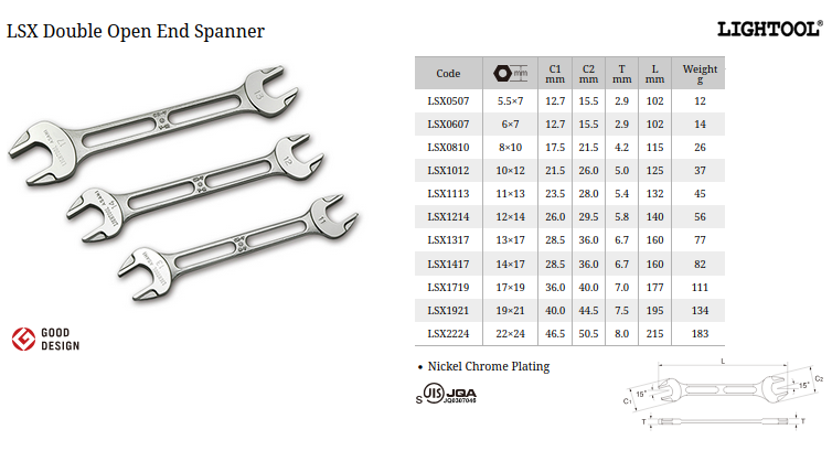 LSX Double Open End Spanner